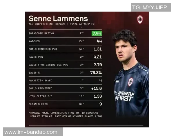 曼联原计划让拉门斯替补奥纳纳最后时刻决定调整人选