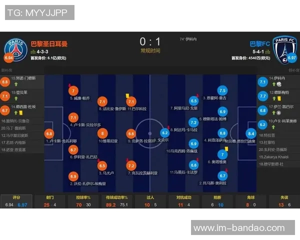 法国杯116决赛抽签结果揭晓巴黎圣日耳曼将迎战同城对手巴黎FC